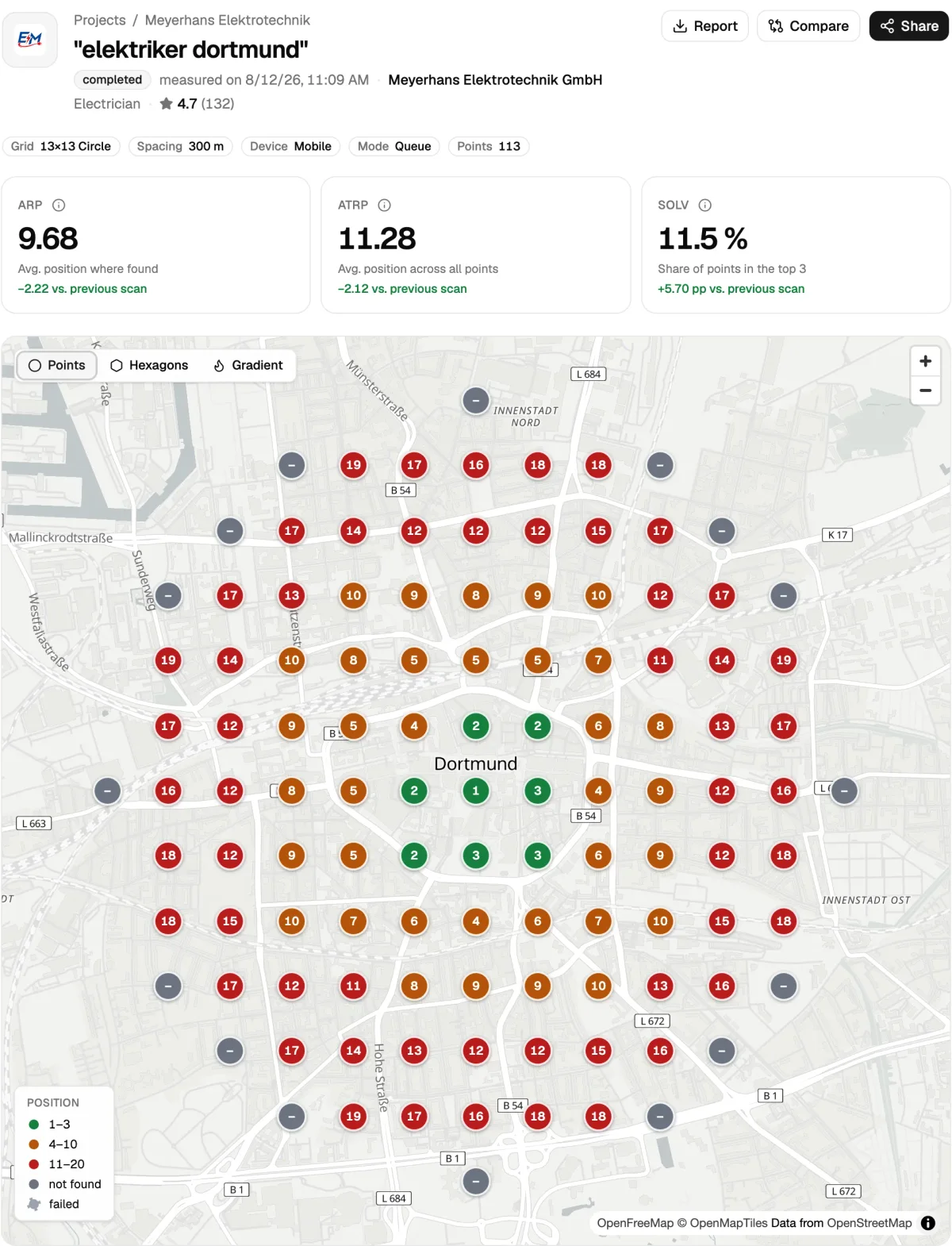SeoMap screenshot